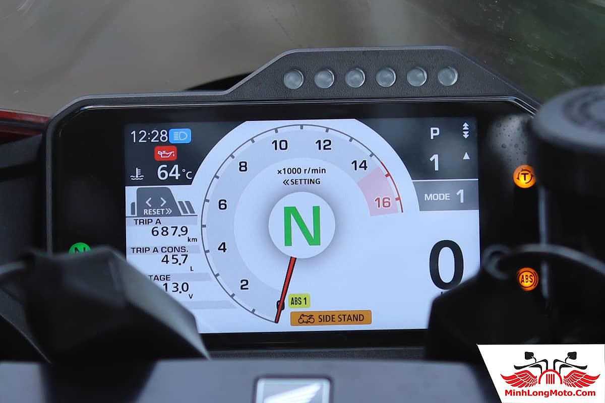 CBR1000RR-R đồng hồ