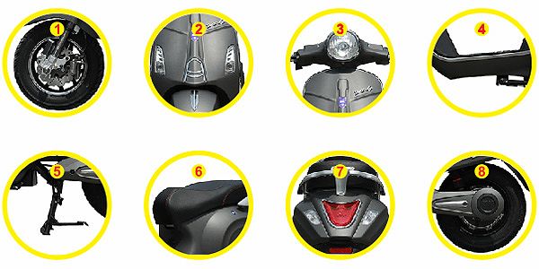 Chi tiết Xe máy điện Dkbike Vespa Roma S