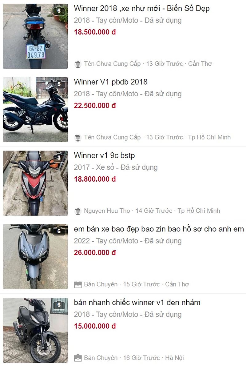 Giá xe winner cũ tại Chợ Tốt