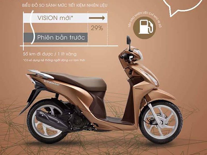 Honda Vision màu vàng đồng