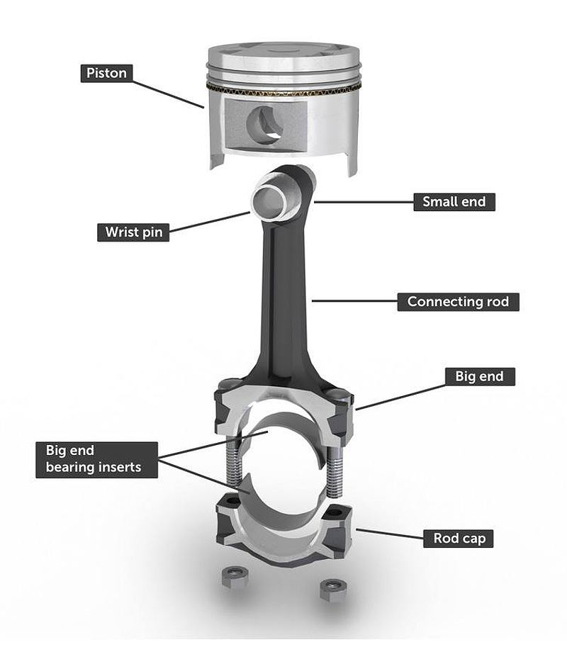 Piston xe máy giá bao nhiêu